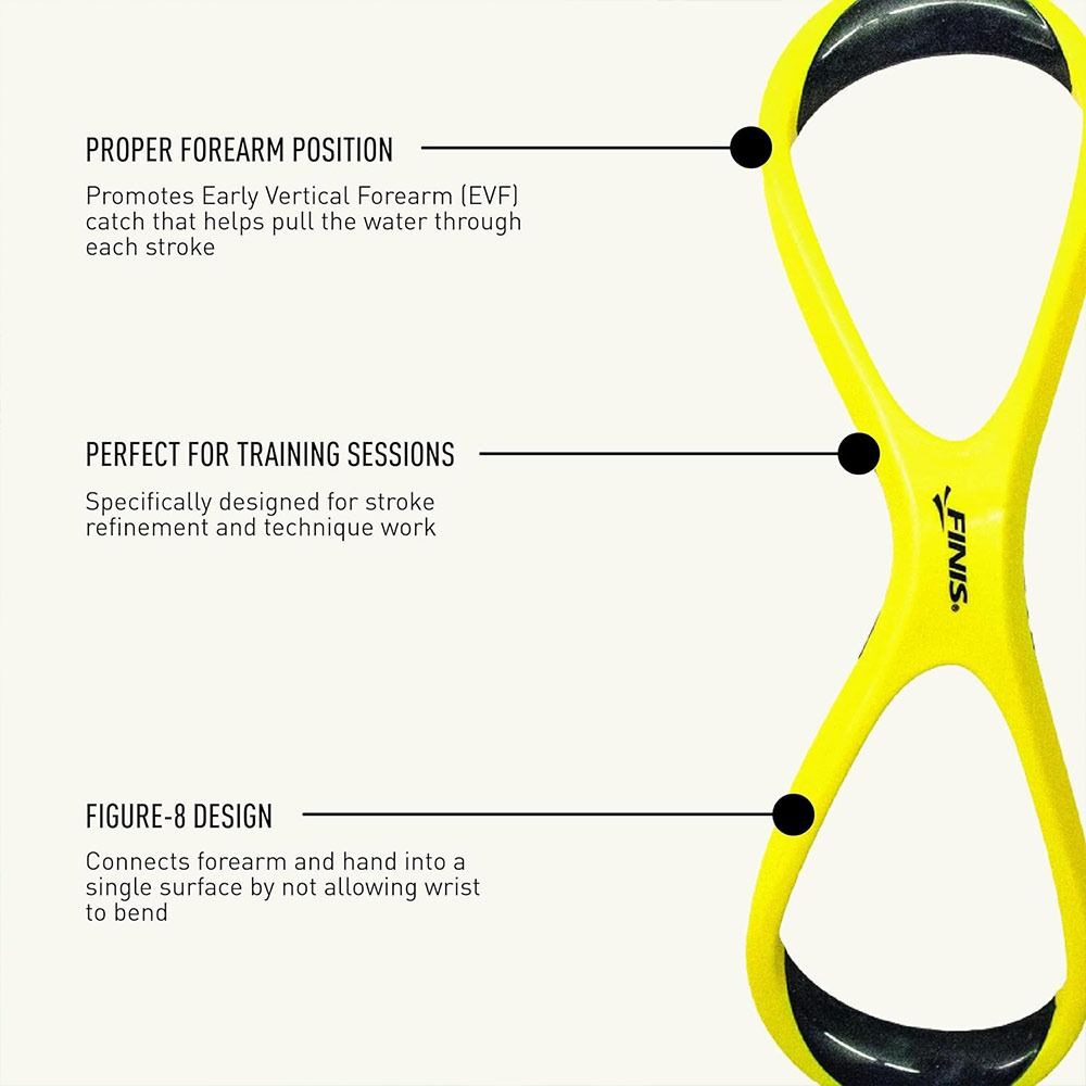 Home Gym Pro - Yeni 8 Şekilli Yüzme Eğitmeni Ergonomik