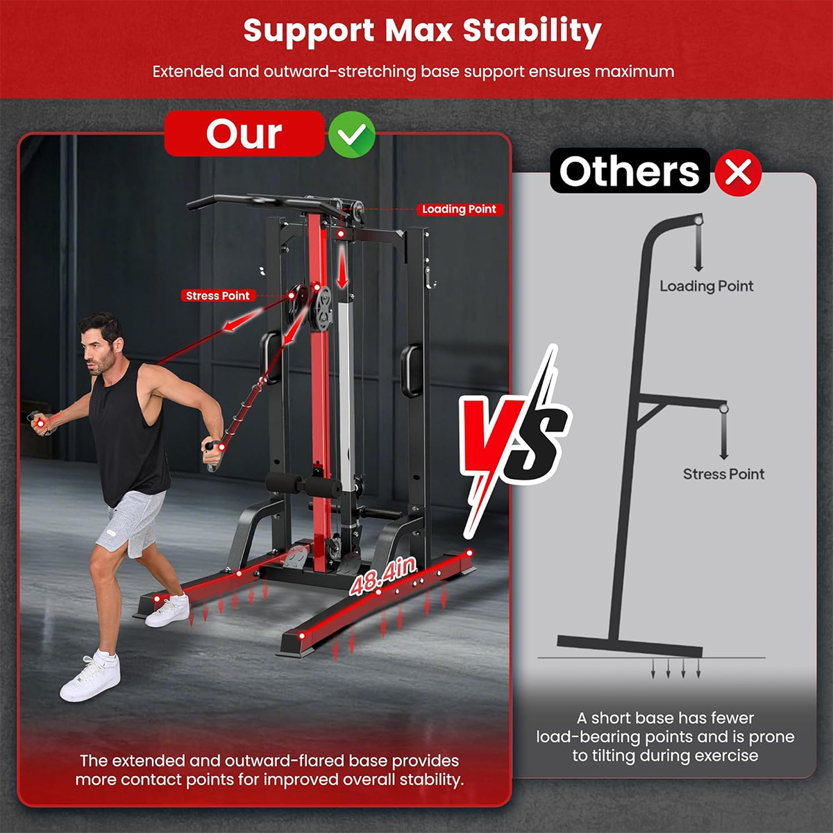 Pooboo Ev Spor Aleti - Lat Pul - Home Gym System incelemesi ve fiyatı
