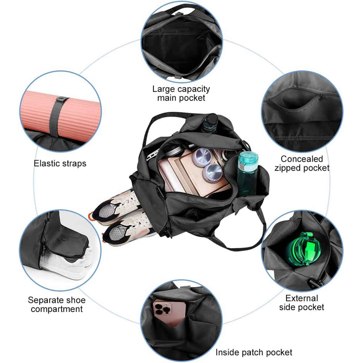 Ayakkabı Bölmeli Seyahat Çanta - Home Gym Packages incelemesi ve fiyatı