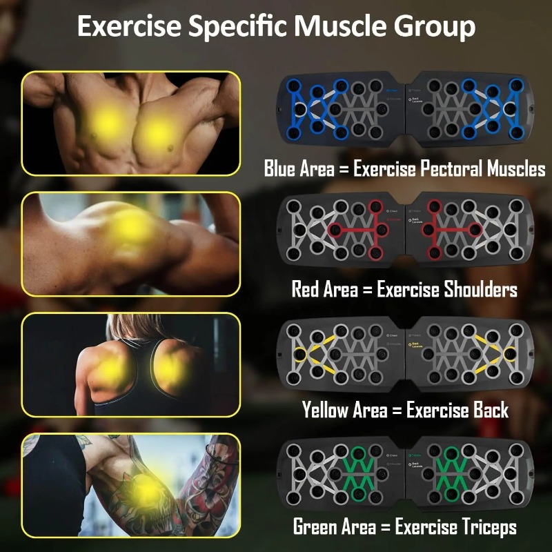 Katlanabilir Direnç Bantlı Şın - Home Gym System incelemesi ve fiyatı